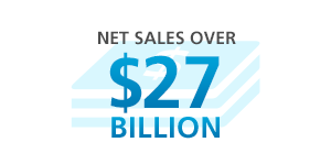 Net Sales over $27 billion