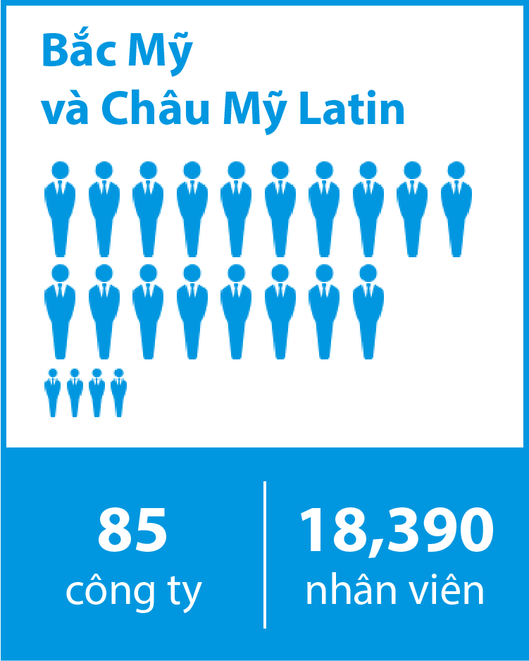 North and Latin America 85 Consolidated Subsidiaries 18,390 Employees