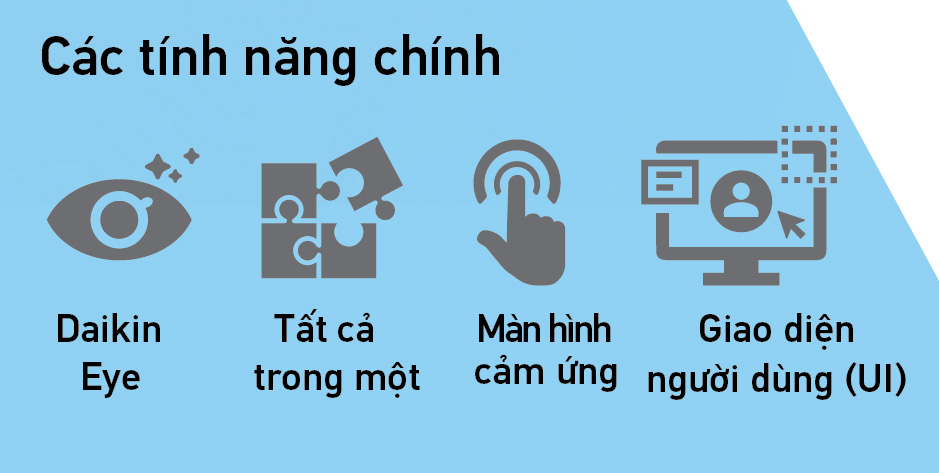 C&aacute;c t&iacute;nh năng ch&iacute;nh của Simple Touch Controller