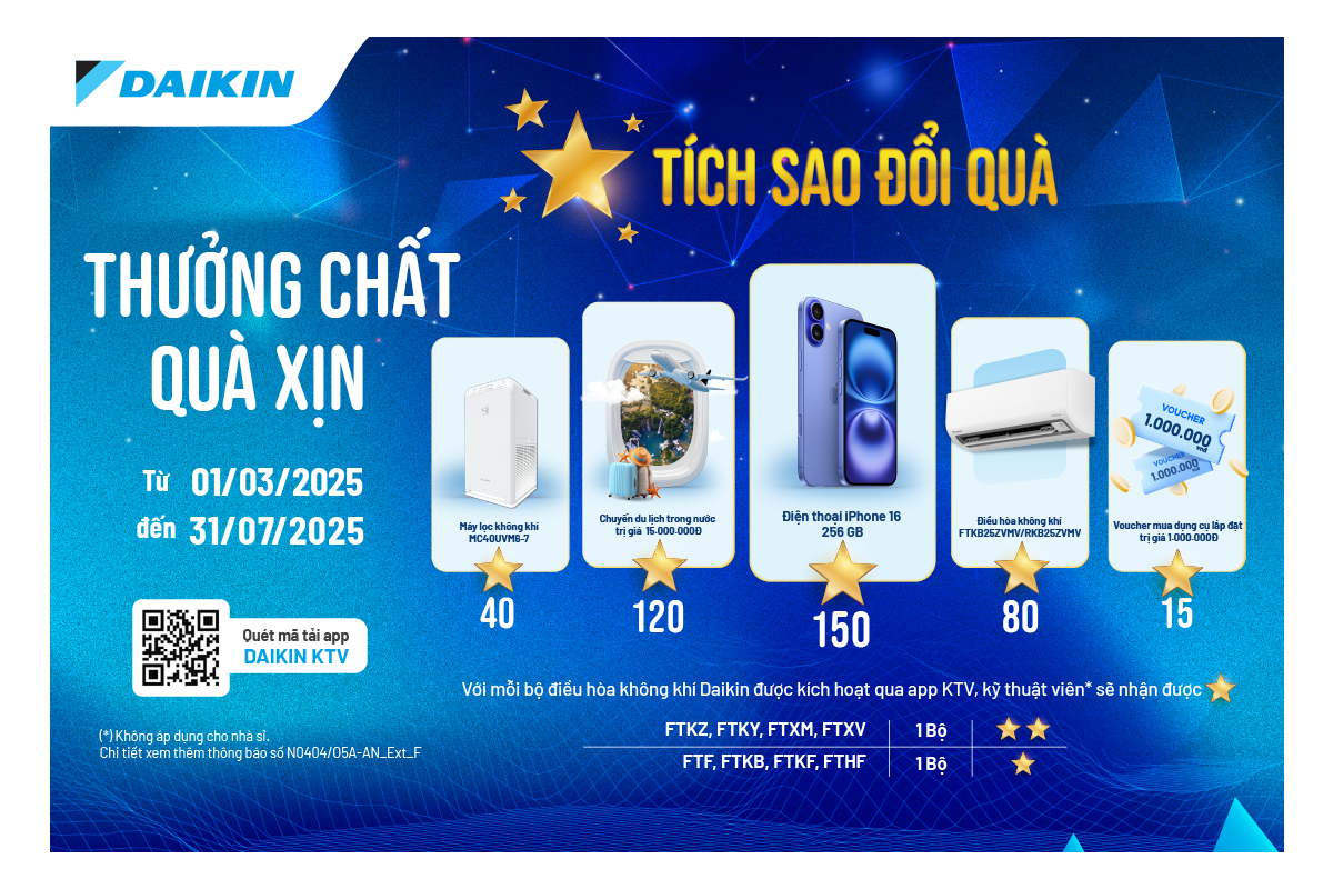 Thông Báo Chương Trình "Tích Sao Đổi Quà"