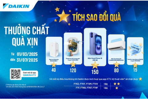 Thông Báo Chương Trình "Tích Sao Đổi Quà"