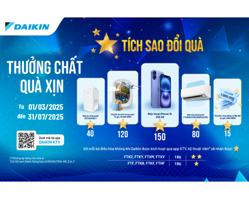 Th&ocirc;ng B&aacute;o Chương Tr&igrave;nh "T&iacute;ch Sao Đổi Qu&agrave;"