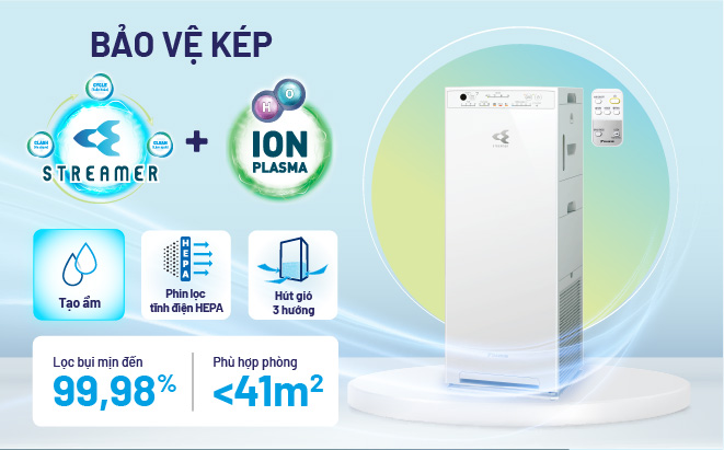 Máy lọc không khí MCK555AVMV-W/T