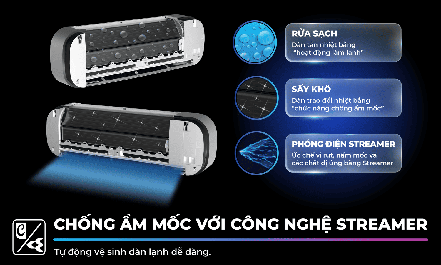 Chống ẩm mốc với công nghệ Streamer Chống ẩm mốc với công nghệ Streamer