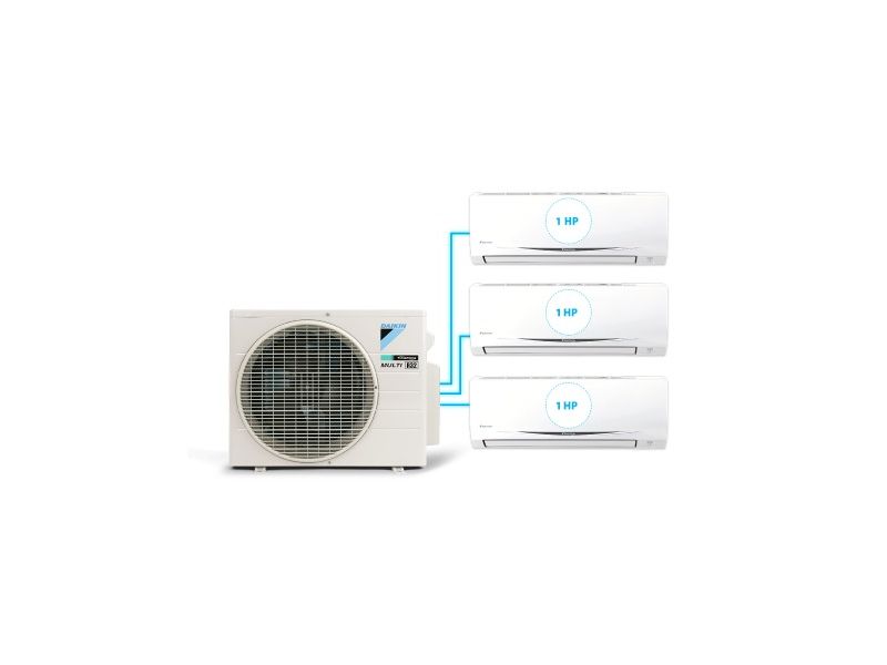 Combo 3 dàn lạnh Điều Hòa Inverter Multi S - 1HP + 1HP + 1HP
