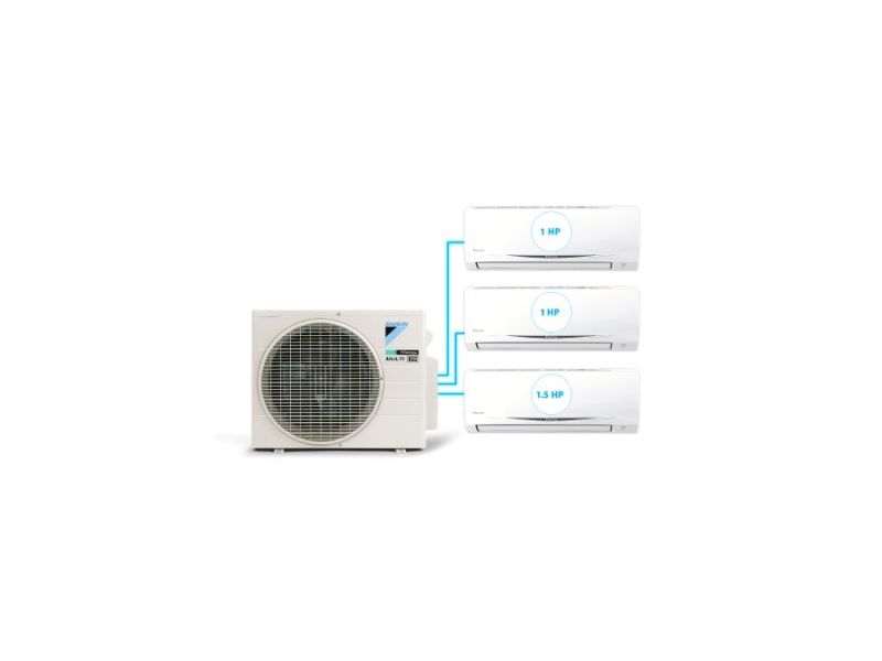 Combo 3 dàn lạnh Điều Hòa Inverter Multi S - 1HP + 1HP + 1.5HP