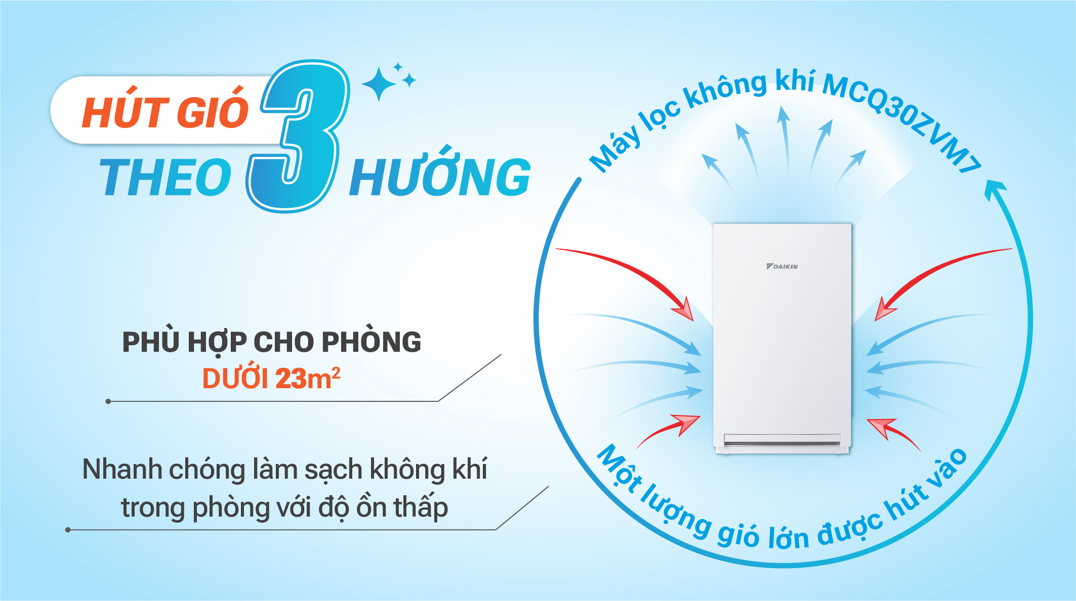 Thiết kế th&ocirc;ng minh &ndash; Daikin MCQ30ZVM7
