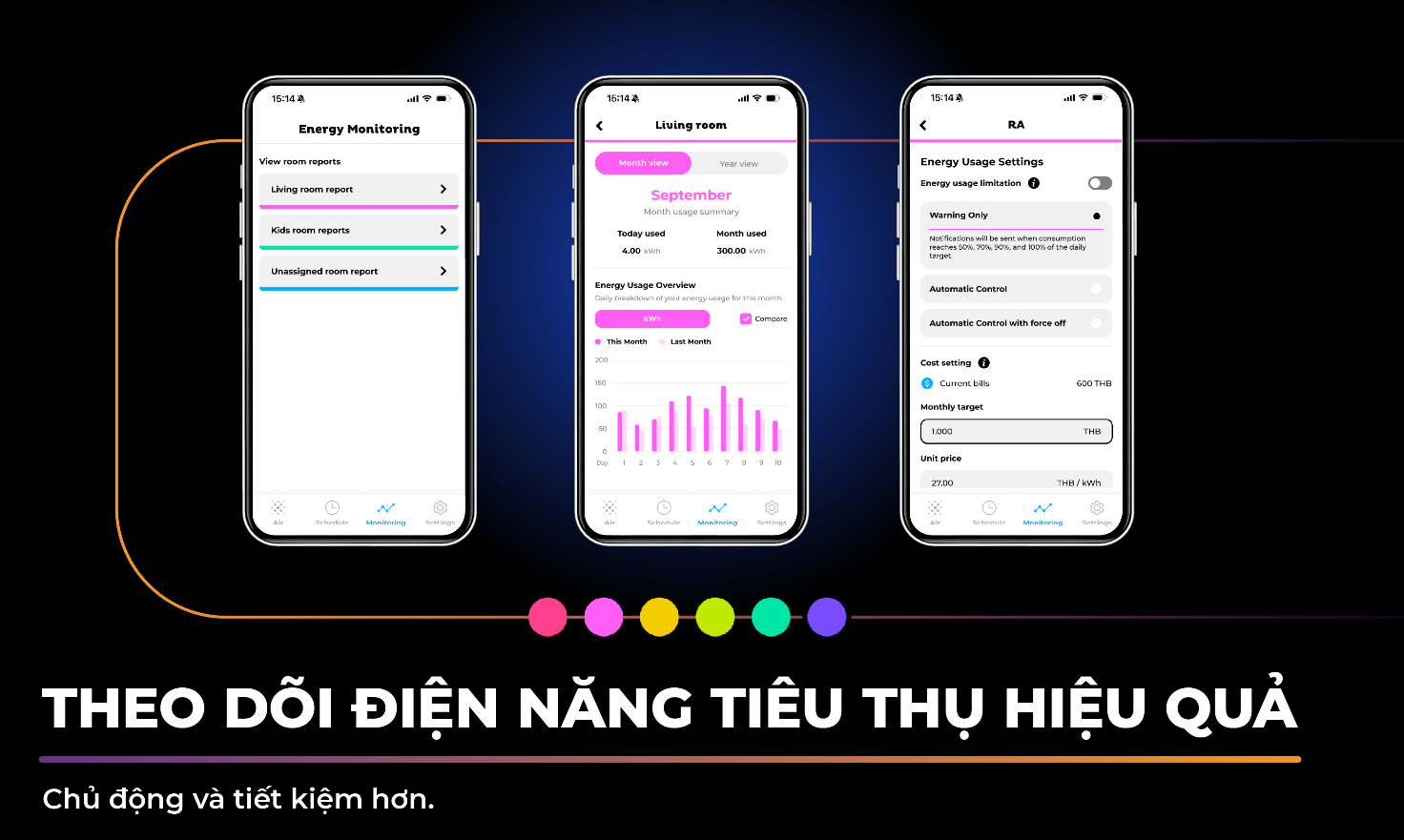 Theo d&otilde;i điện năng ti&ecirc;u thụ &ndash; Chủ động v&agrave; tiết kiệm hơn