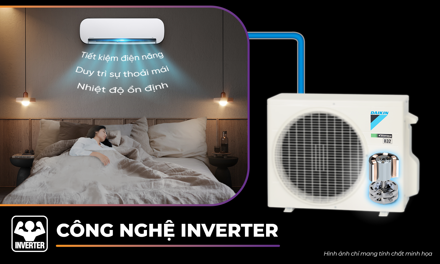 Tiết kiệm điện với c&ocirc;ng nghệ Inverter