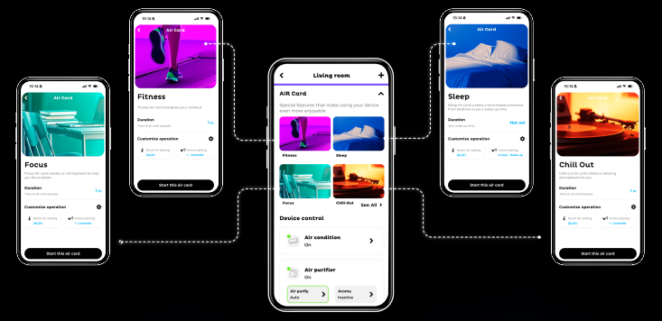 Tất cả trong một &ndash; C&aacute; nh&acirc;n h&oacute;a theo cảm x&uacute;c