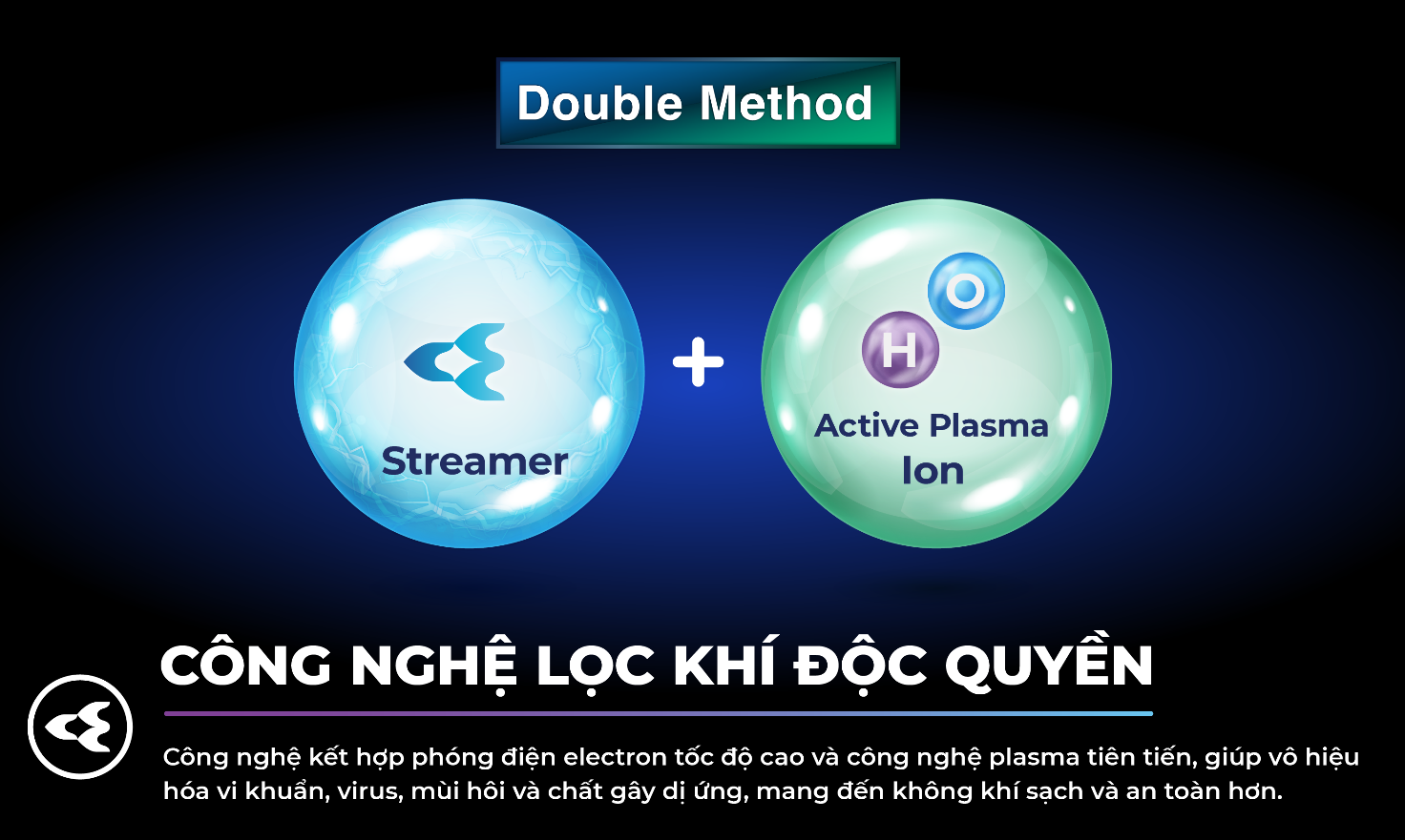 C&ocirc;ng nghệ Streamer v&agrave; Ion Plasma - Bảo vệ k&eacute;p
