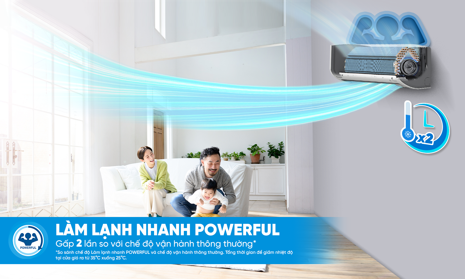 Mát mẻ tức thì với Powerful - làm lạnh nhanh gấp 2 lần (*)