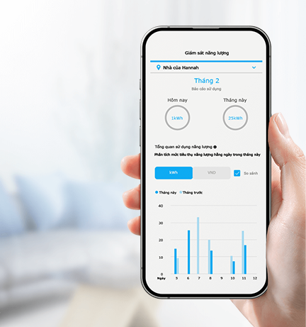 Bill on Demand - Quản lý chi phí thông minh