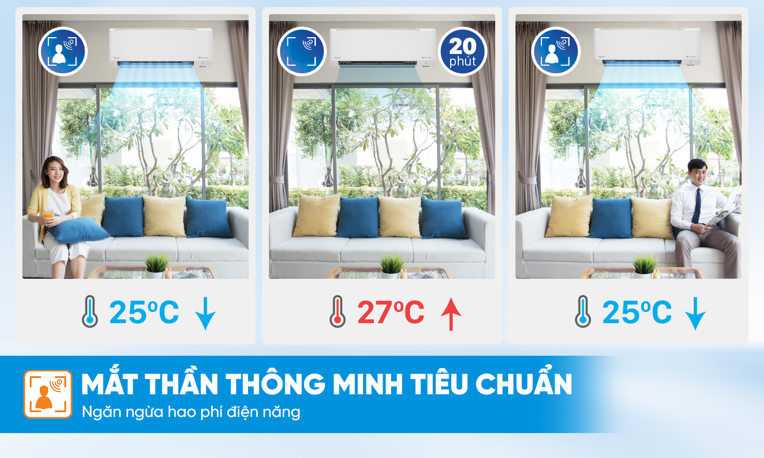 Lọc khí hiệu quả cùng phin lọc Enzyme Blue + PM2.5