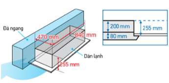 Thiết kế mỏng cho lắp đặt linh hoạt hơn