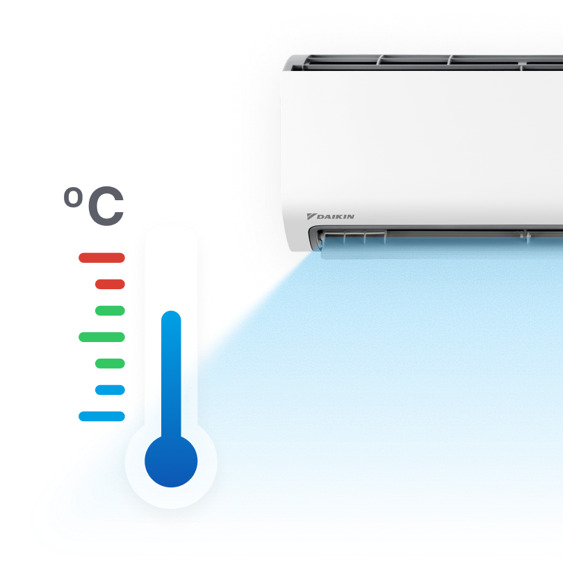 Ưu thế của công nghệ Daikin
